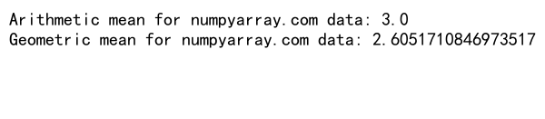 Comprehensive Guide to Using numpy.mean() in Python for Efficient Data Analysis