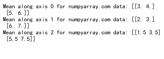 Comprehensive Guide to Using numpy.mean() in Python for Efficient Data Analysis