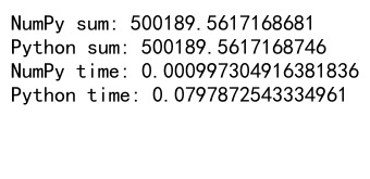 Mastering NumPy Sum: A Comprehensive Guide to numpy.sum() in Python