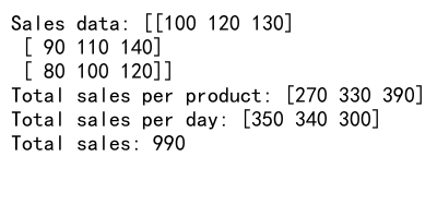 Mastering NumPy Sum: A Comprehensive Guide to numpy.sum() in Python