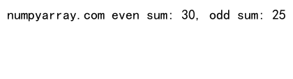 Mastering numpy.where() in Python: A Comprehensive Guide to Conditional Array Operations