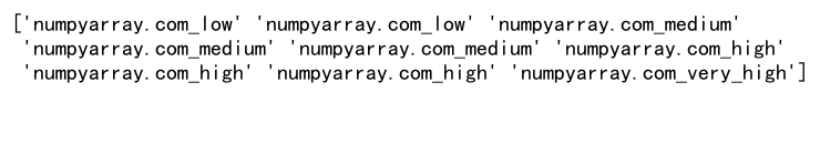 Mastering numpy.where() in Python: A Comprehensive Guide to Conditional Array Operations