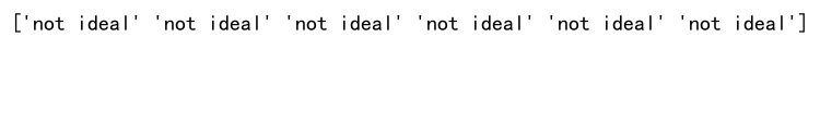 Mastering numpy.where() in Python: A Comprehensive Guide to Conditional Array Operations