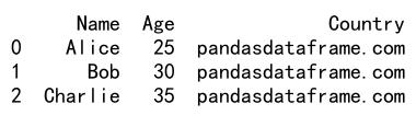Pandas DataFrame: Adding Columns