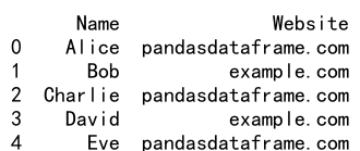 Pandas DataFrame Filter by Column Value