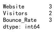 Pandas Aggregation and Counting Rows