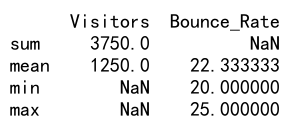 Pandas Aggregation and Counting Rows