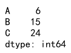 Pandas Agg Function