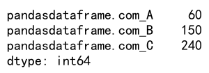 Pandas Agg Function