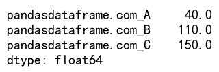 Pandas Agg Function