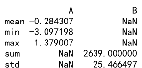 Pandas Aggregation Functions