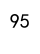 Pandas Aggregation Functions