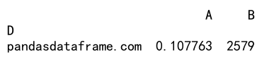 Pandas Aggregation Functions