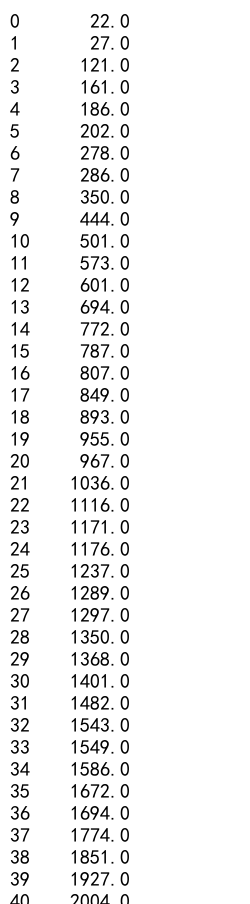 Pandas Aggregation Functions