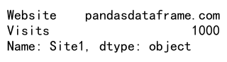 Pandas DataFrame: Using loc with Lists