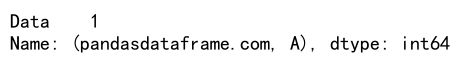 Pandas DataFrame loc with MultiIndex