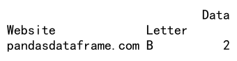 Pandas DataFrame loc with MultiIndex