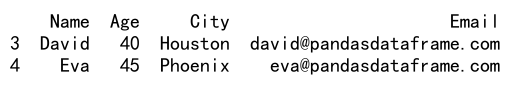 Pandas DataFrame: Using .loc with Two Conditions