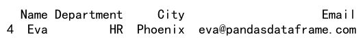 Pandas DataFrame: Using .loc with Two Conditions