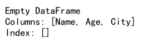 Pandas DataFrame loc with Multiple Conditions