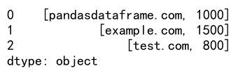 Pandas DataFrame to List