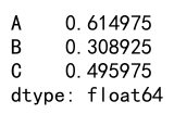 Pandas agg median