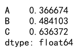 Pandas agg median