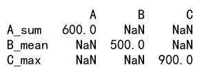 Pandas agg multiple columns