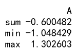 Pandas agg quantile