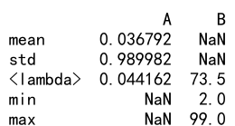 Pandas agg quantile