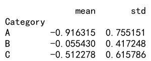 Pandas agg standard deviation