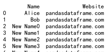 Pandas Append Rows