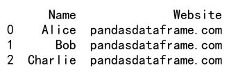 Pandas Append Rows