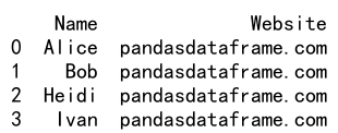 Pandas Append Rows