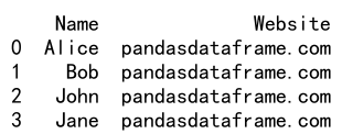 Pandas Append Rows