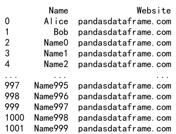 Pandas Append Rows