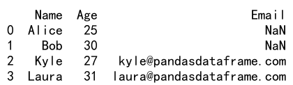 Pandas Append to DataFrame