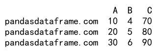 Pandas apply args