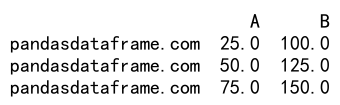 Pandas apply args