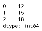 Pandas Apply Example