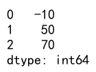 Pandas Apply Example