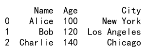 Pandas apply function to column