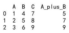 Pandas apply function to multiple columns