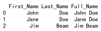 Pandas apply function to multiple columns