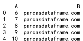 Pandas Apply Function