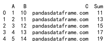 Pandas Apply Function