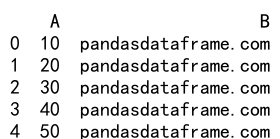 Pandas Apply Function