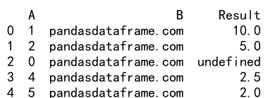 Pandas Apply Function