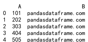 Pandas Apply Function