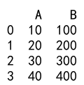 Pandas Apply Function with Arguments